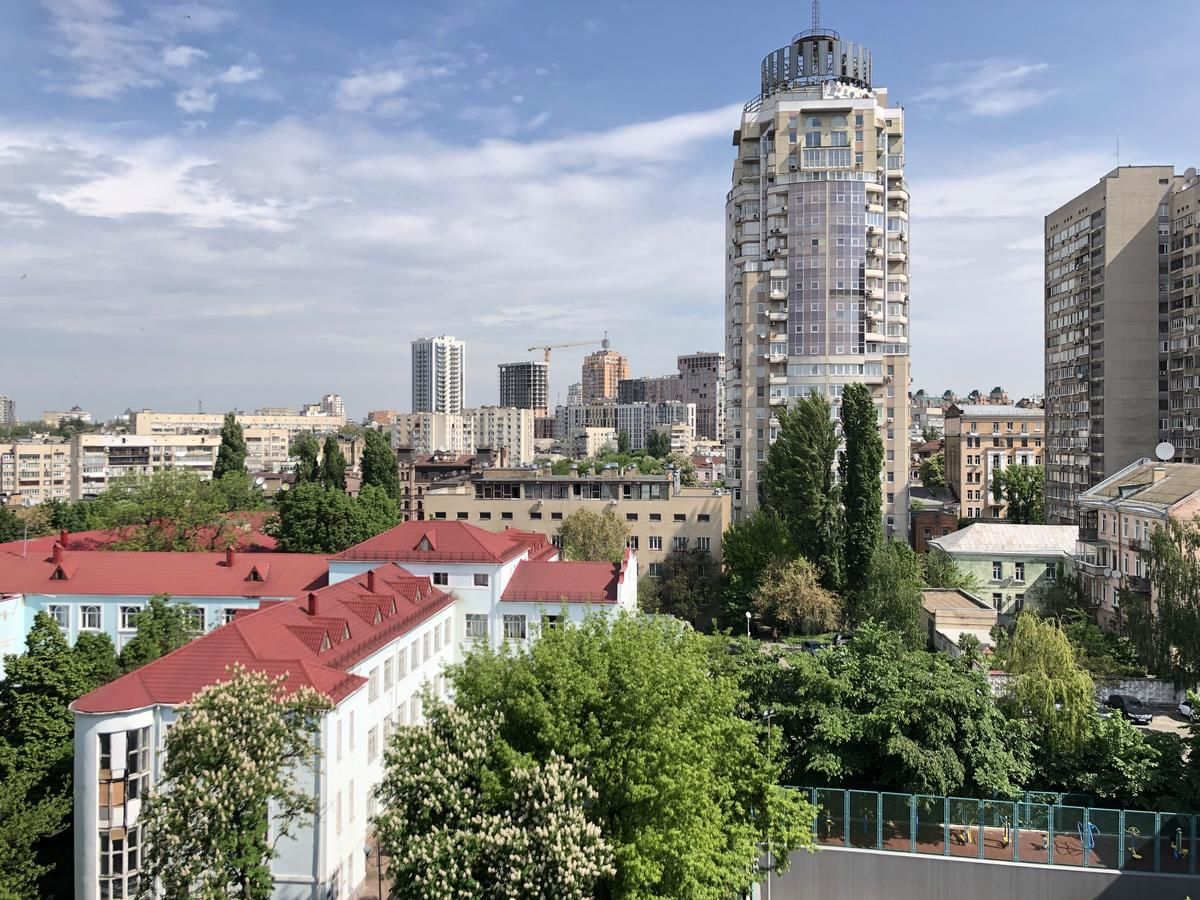 Отель Hotel Express Congress Киев